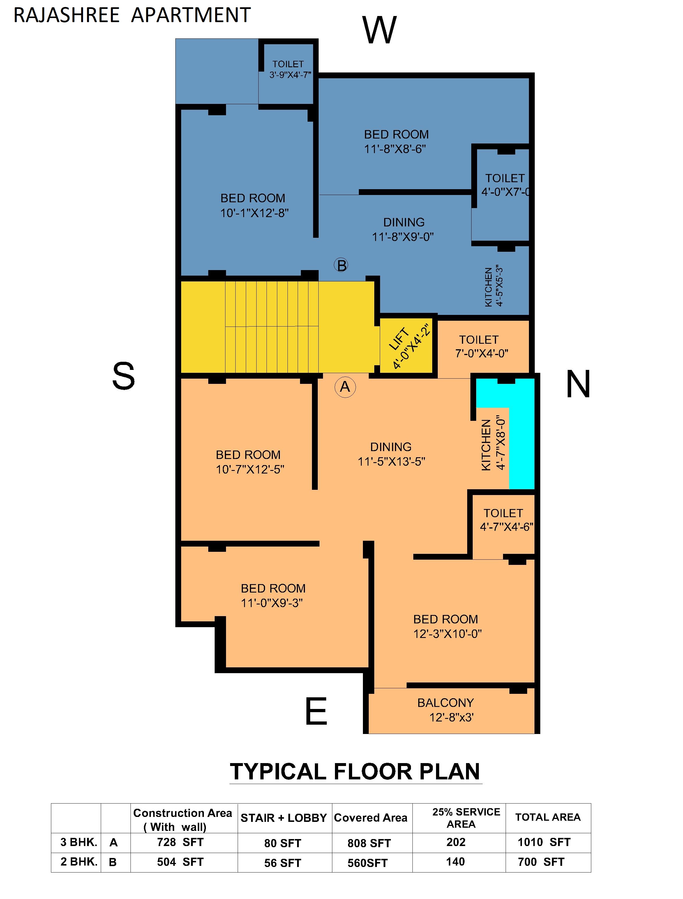 3 BHK - FLAT - A, 3RD FLOOR)