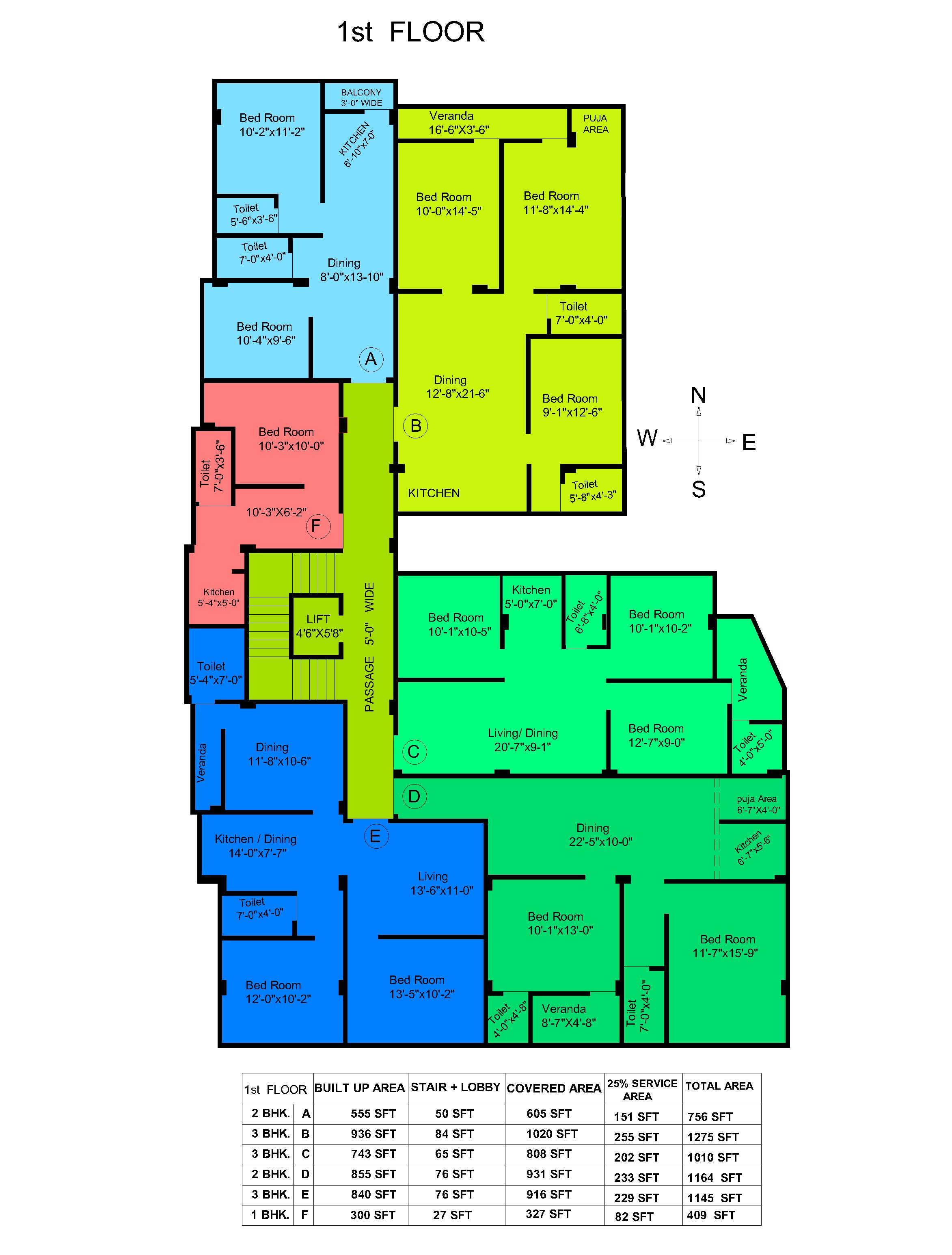 2 BHK - FLAT - E -1ST FLOOR